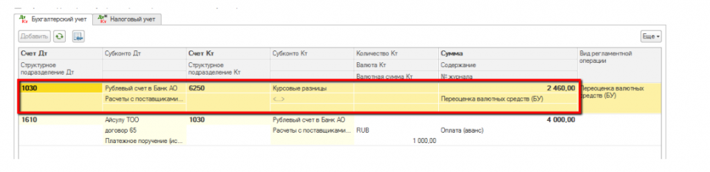 Курсовые разницы в 2024 году. Курсовая разница в бухгалтерском учете проводки. Проводки в налоговом учете по курсовым разницам. Курсовая разница проводка. Списывается курсовая разница проводка.